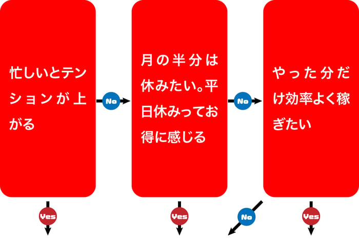 column1_img03